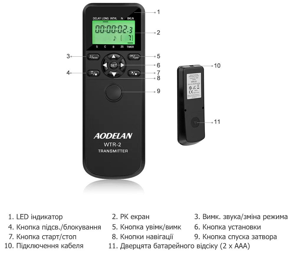 кнопки керування передавача пульта ДК Aodelan WTR-2