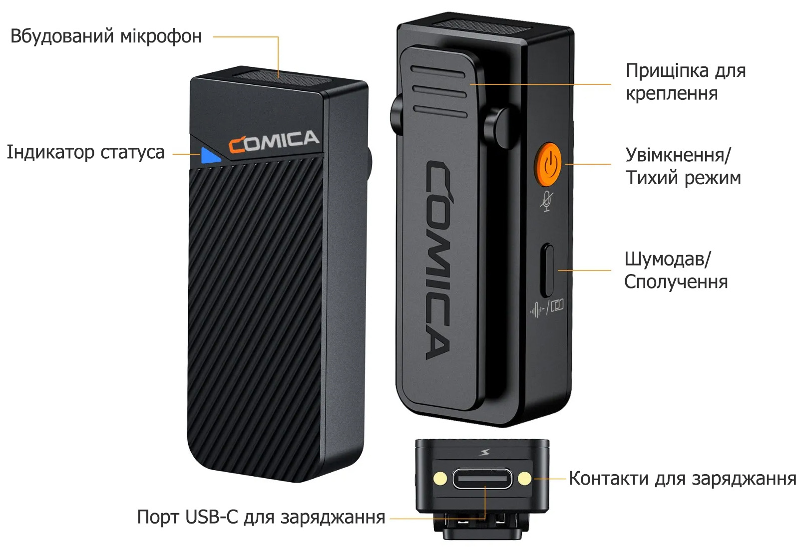 Бездротовий мікрофон Comica Vimo C3 опис елементів передавача