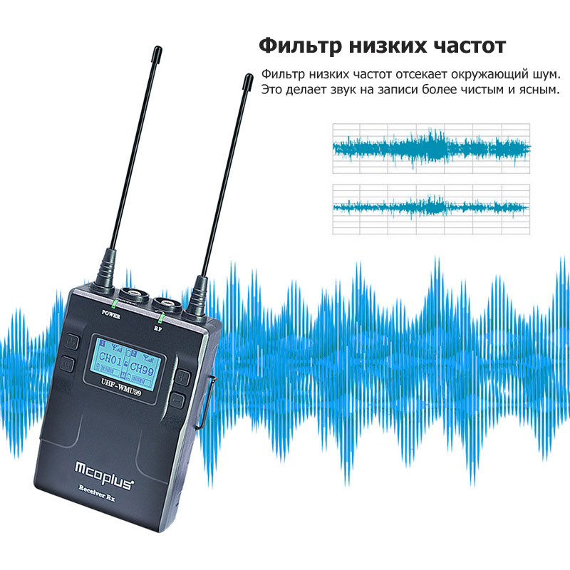 Бездротова радіосистема Mcoplus UHF-WMU99 Set B із двома передавачами
