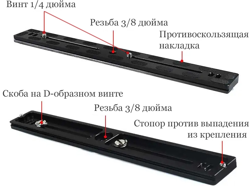 Описание штативной площадки для двух камер PU-300