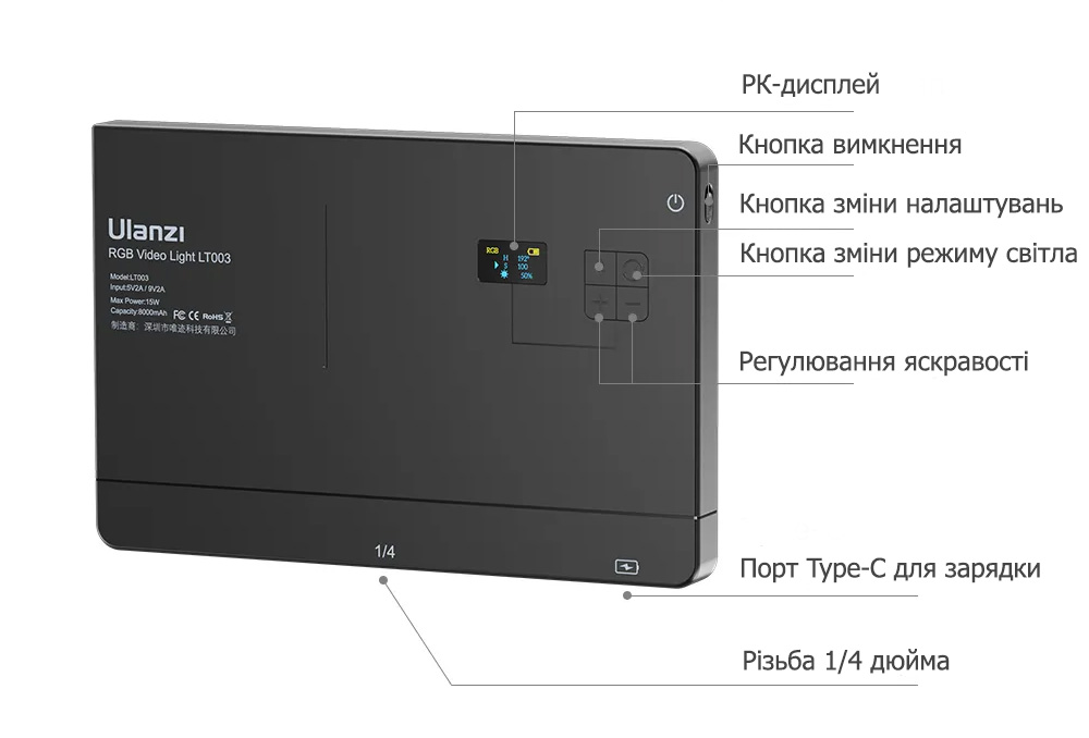 Задня панель освітлювача Ulanzi LT00