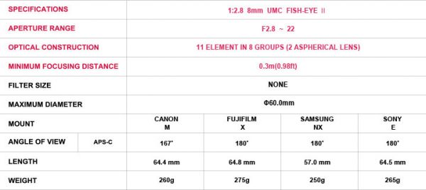 Объектив Samyang 8mm f/2.8 UMC Fish-eye II