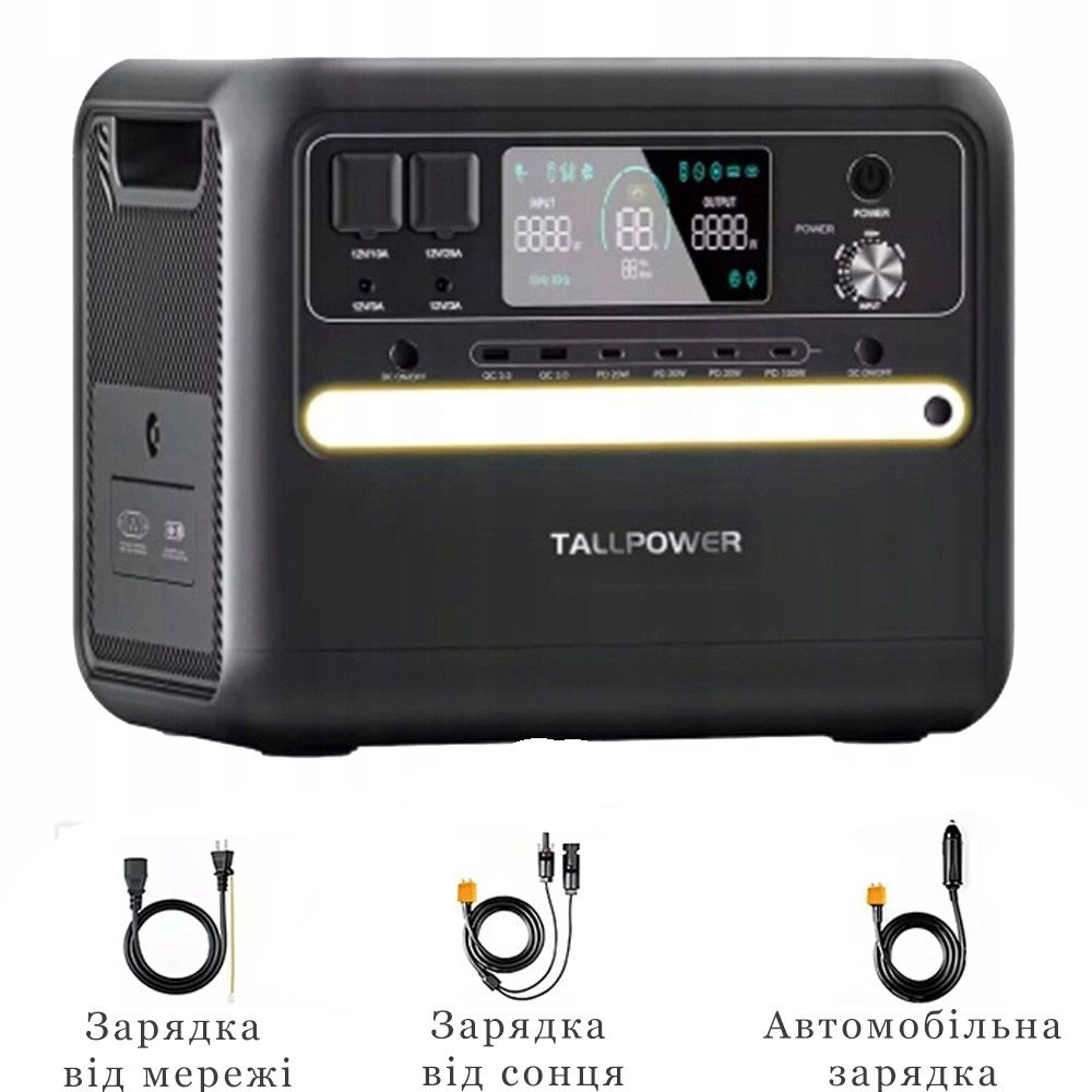 Комплектація портативної зарядної станції Tallpower V2400