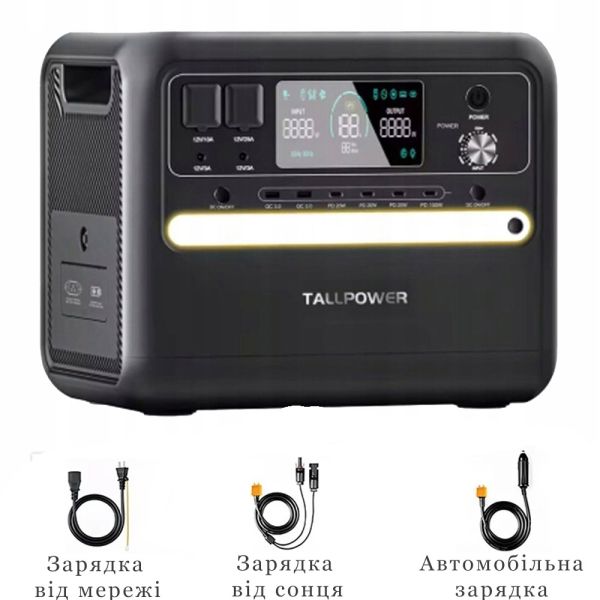 Портативна зарядна станція TALLPOWER V2400 (потужність 2400 Вт, пікова - 4800 Вт, акумулятор 2160 Вт•годин LiFePO4)