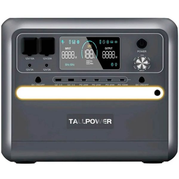 Портативна зарядна станція TALLPOWER V2400 (потужність 2400 Вт, пікова - 4800 Вт, акумулятор 2160 Вт•годин LiFePO4)