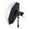 Парасолька-софтбокс на просвет Forfeel SLB 36 дюймов (91 см)