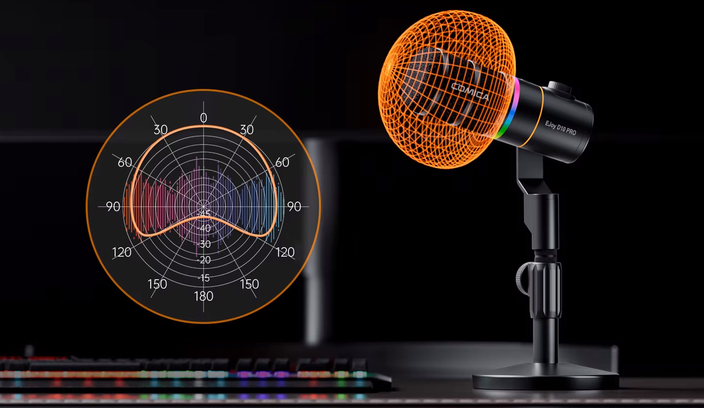 Кардіоїдна полярна діаграма