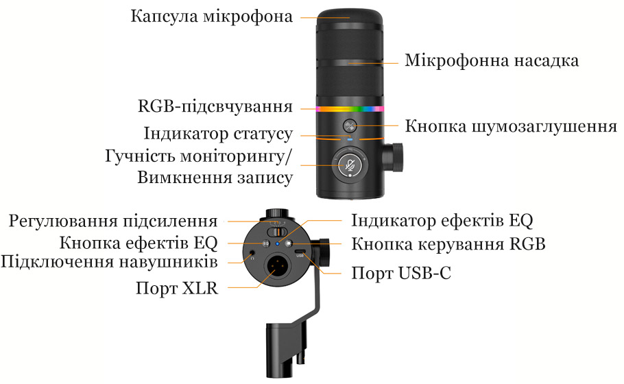 Динамічний мікрофон Comica EJoy D10 Pro D Combo