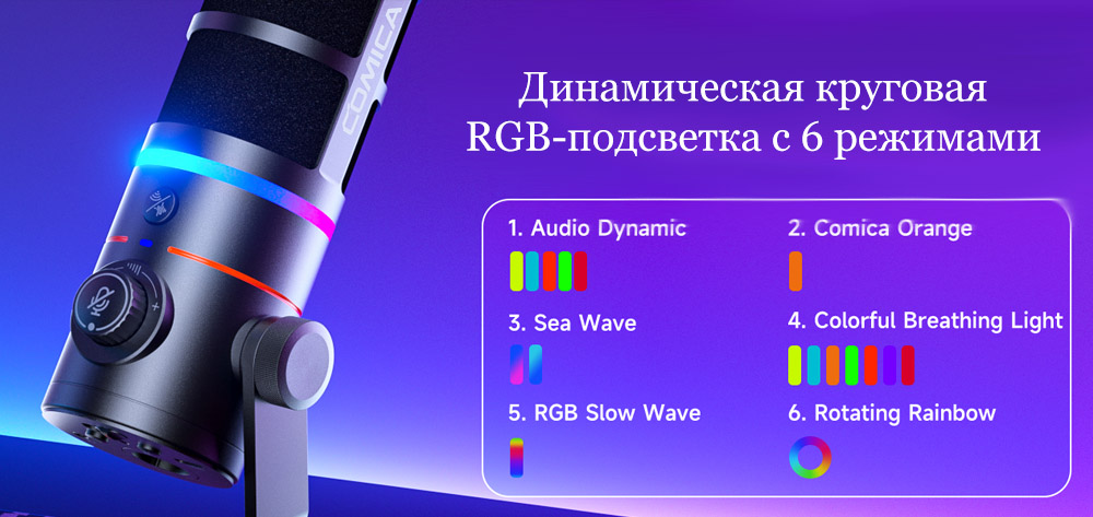 Динамическая круговая RGB-подсветка микрофона Comica EJoy D10 PRO D Combo