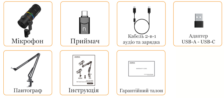Комплектація студійного динамічного бездротового мікрофона Comica EJoy D10 Pro A