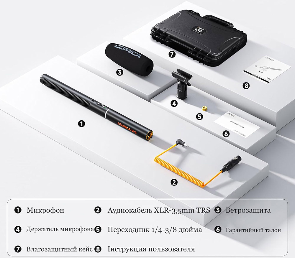 Комплектация профессионального микрофона-пушки Comica VP3 с XLR