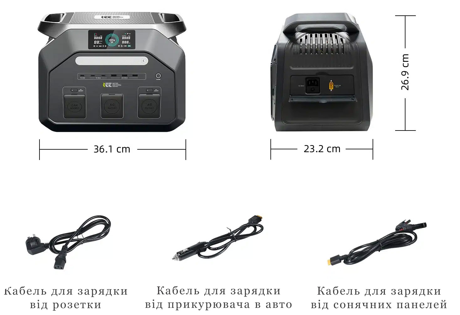Комплектація портативної зарядної станції IEE P1800
