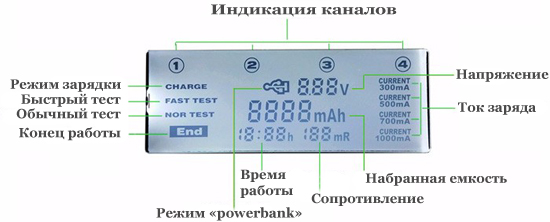 Информация на дисплее LiitoKala Engineer Lii-500: