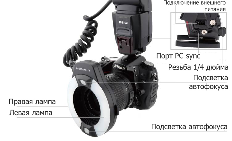 Характеристики, описание и цена. Meike MK-14EXT Nikon Купить в Киеве