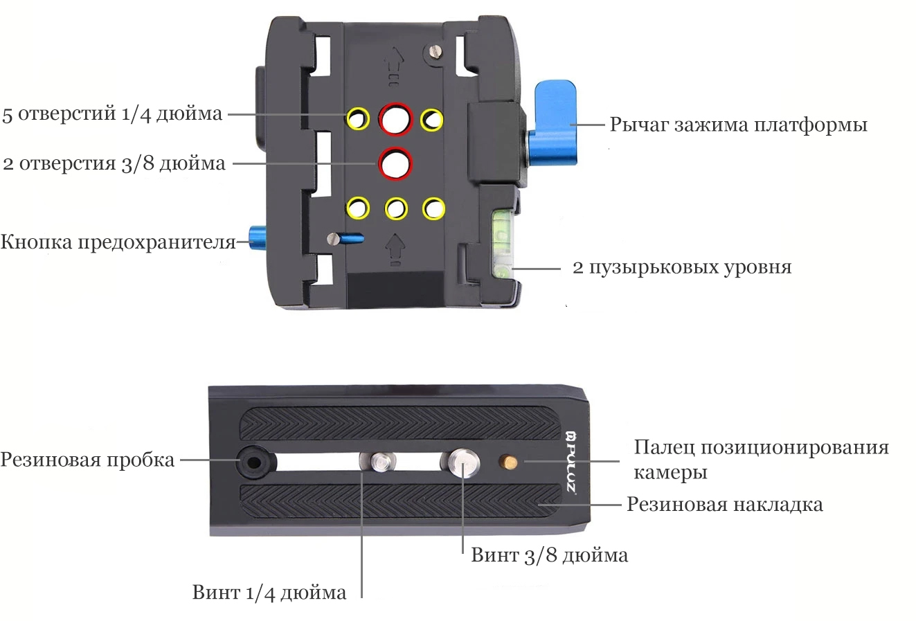 Конструкция Puluz PU3502B