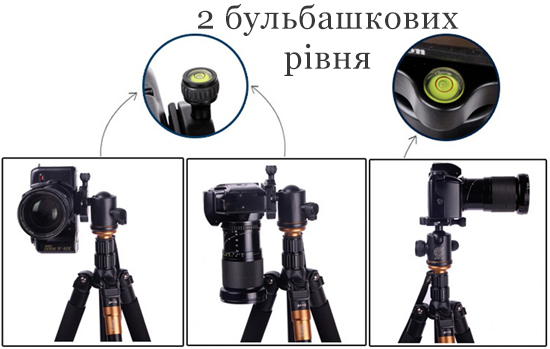 Кульова штативная голова QZSD-03