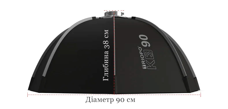 Октобокс Triopo K390 розміри в робочому стані