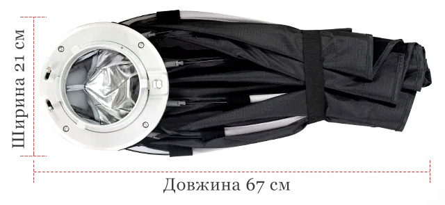 Розміри софтбокса Triopo K390 в складеному стані