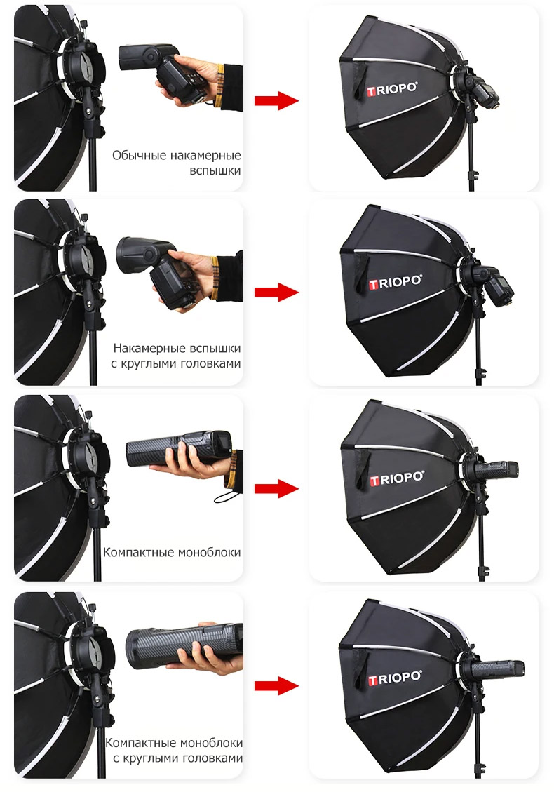 Софтбокс-октобокс Triopo KX-65 см