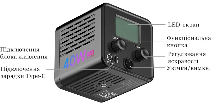 Освітлювач Ulanzi 40W RGB (L024)
