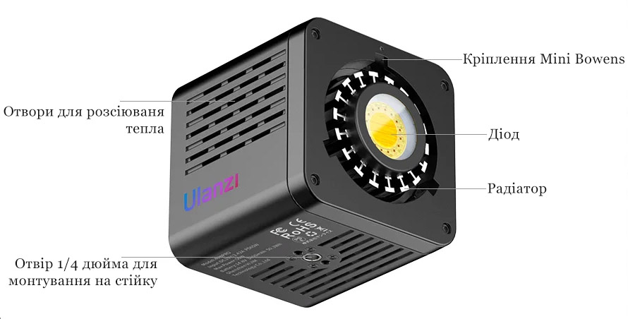 Освітлювач Ulanzi 40W RGB (L024)