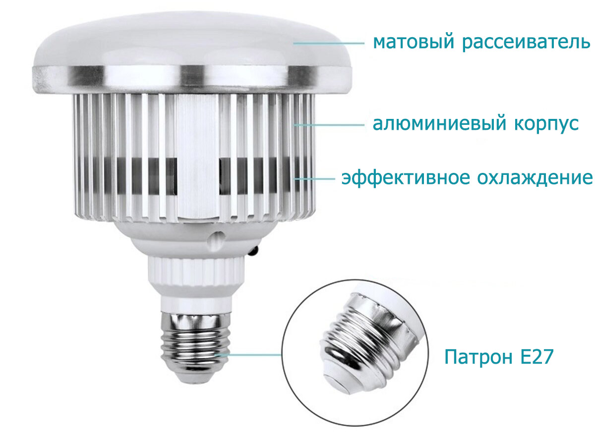 Лампа для фото видео съемки с пультом Visico LED-R65W Bi-Color