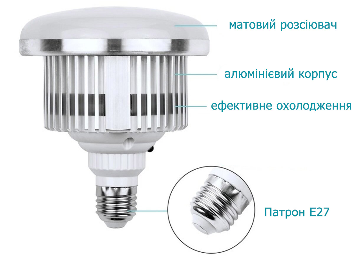 Лампа для фото відео зйомки з пультом Visico LED-R65W Bi-Color