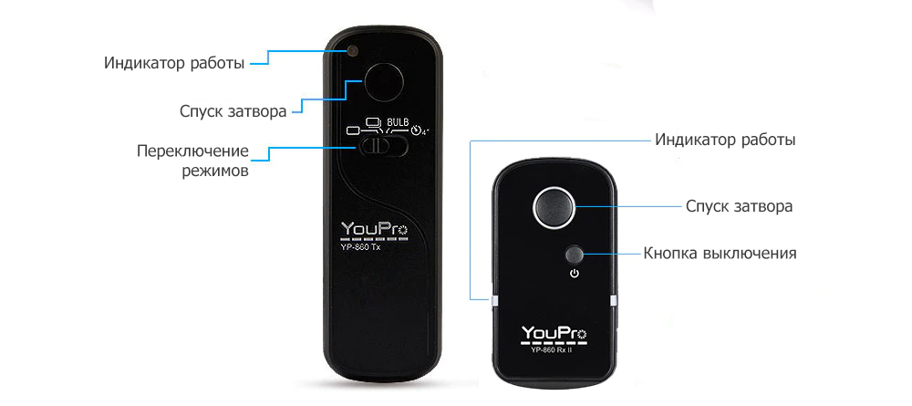 описание пульта для камеры YouPro YP-860 II